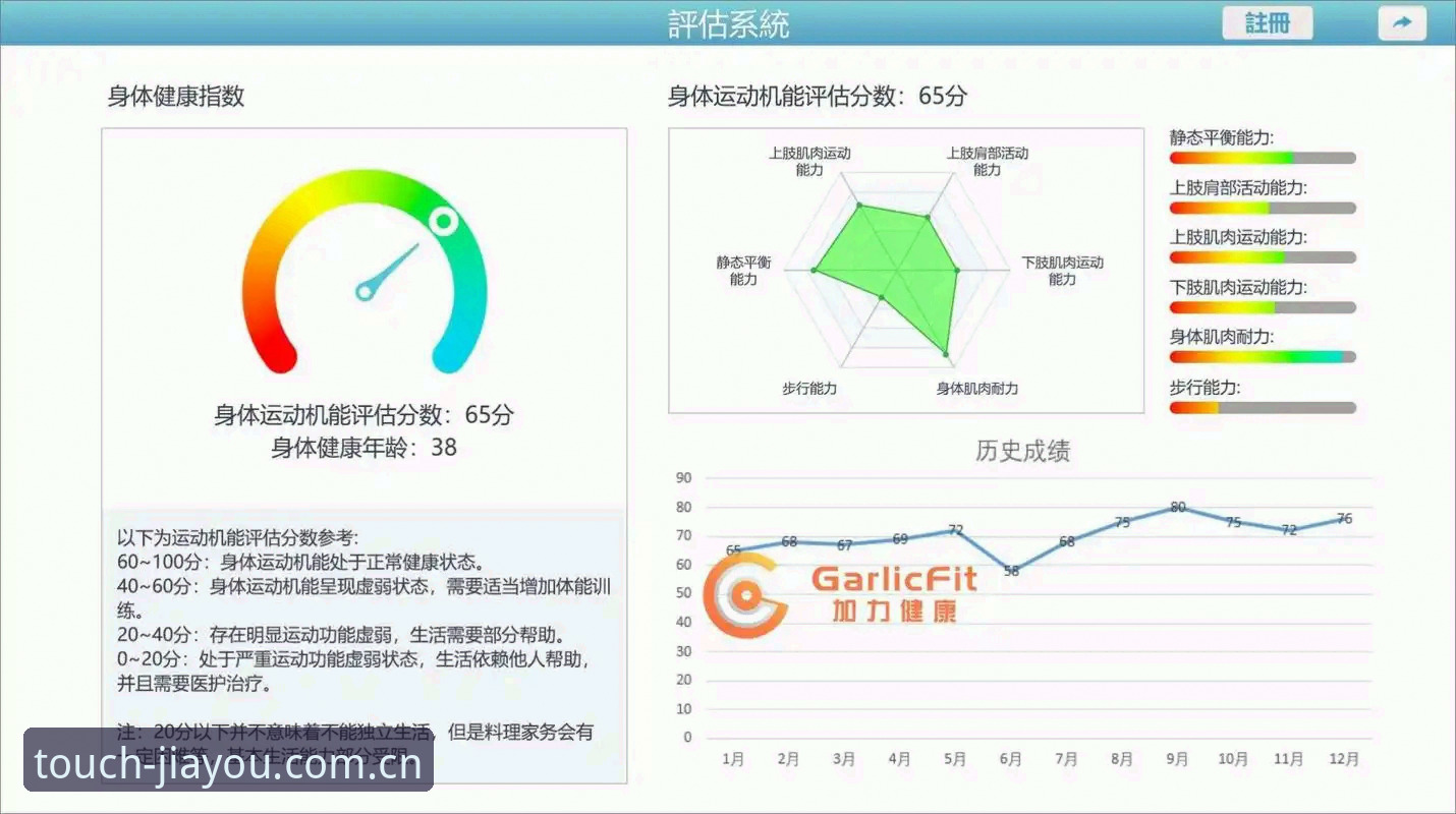 加加体育用户体验推荐 资深用户深度测评:加加体育平台使用体验全记录