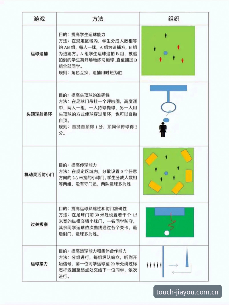 解决加加体育平台使用难题的5个关键步骤：从下载到完整体验